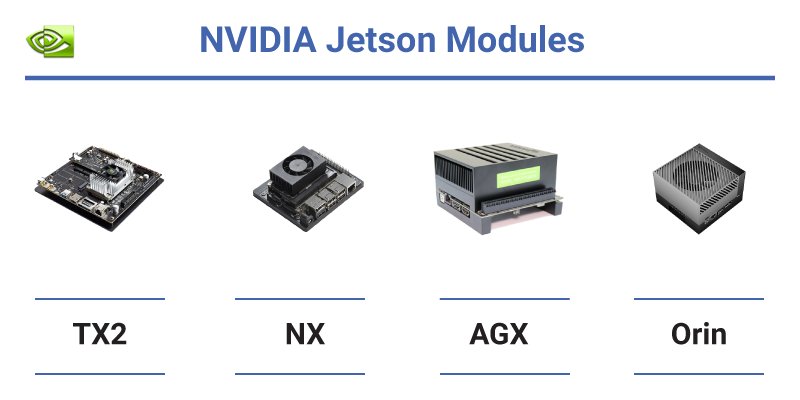 Jetson Performance Benchmark Comparison: TX2 vs NX vs AGX vs Orin